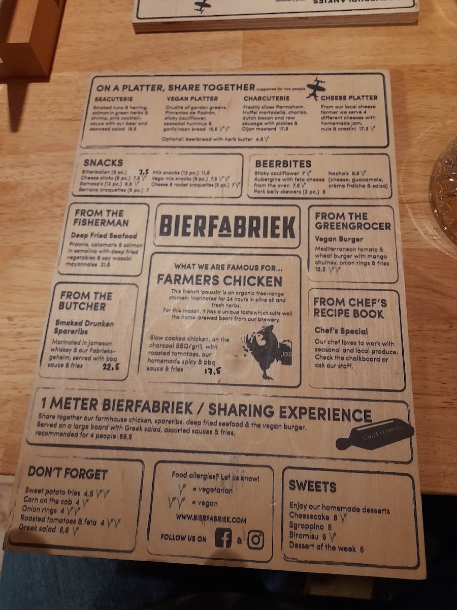 Menu Bierfabriek Almere-8