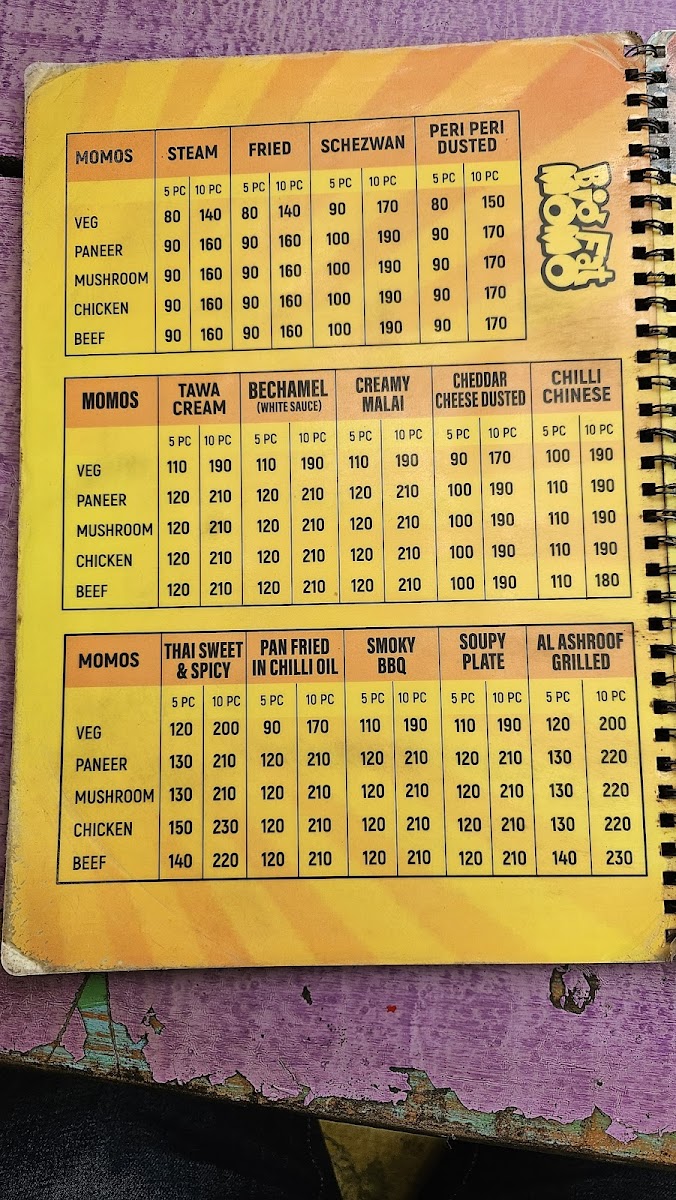 Menu Big Fat Momo Kacheripady-6