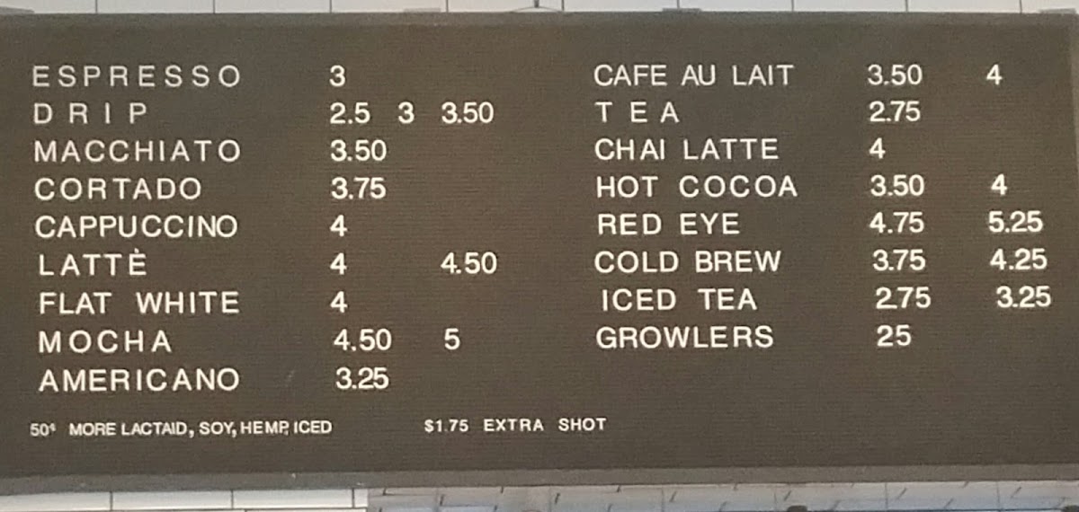 Menu Birch Coffee-2