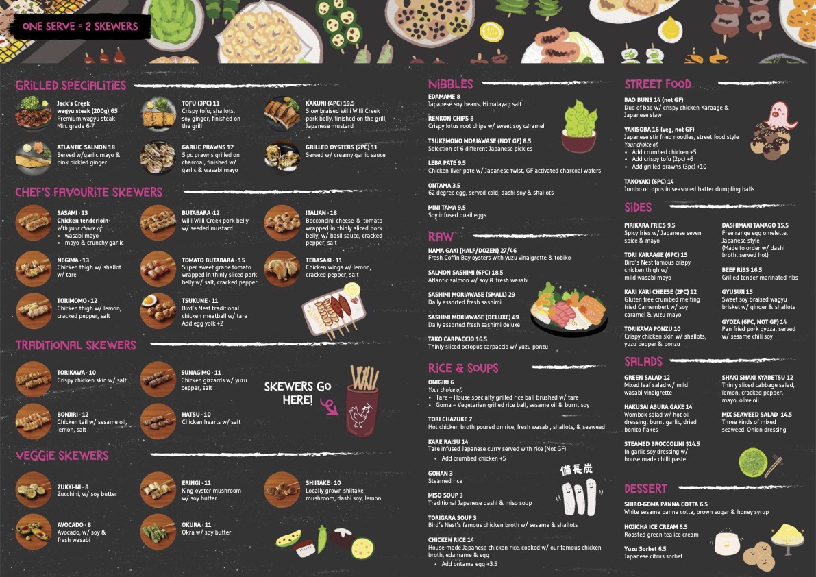 Menu Bird's Nest - Fortitude Valley-1
