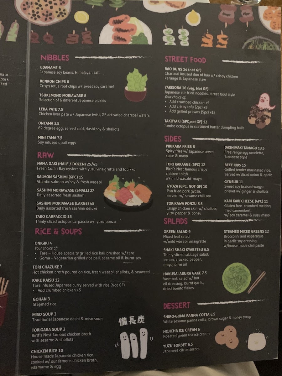 Menu Bird's Nest - Fortitude Valley-10