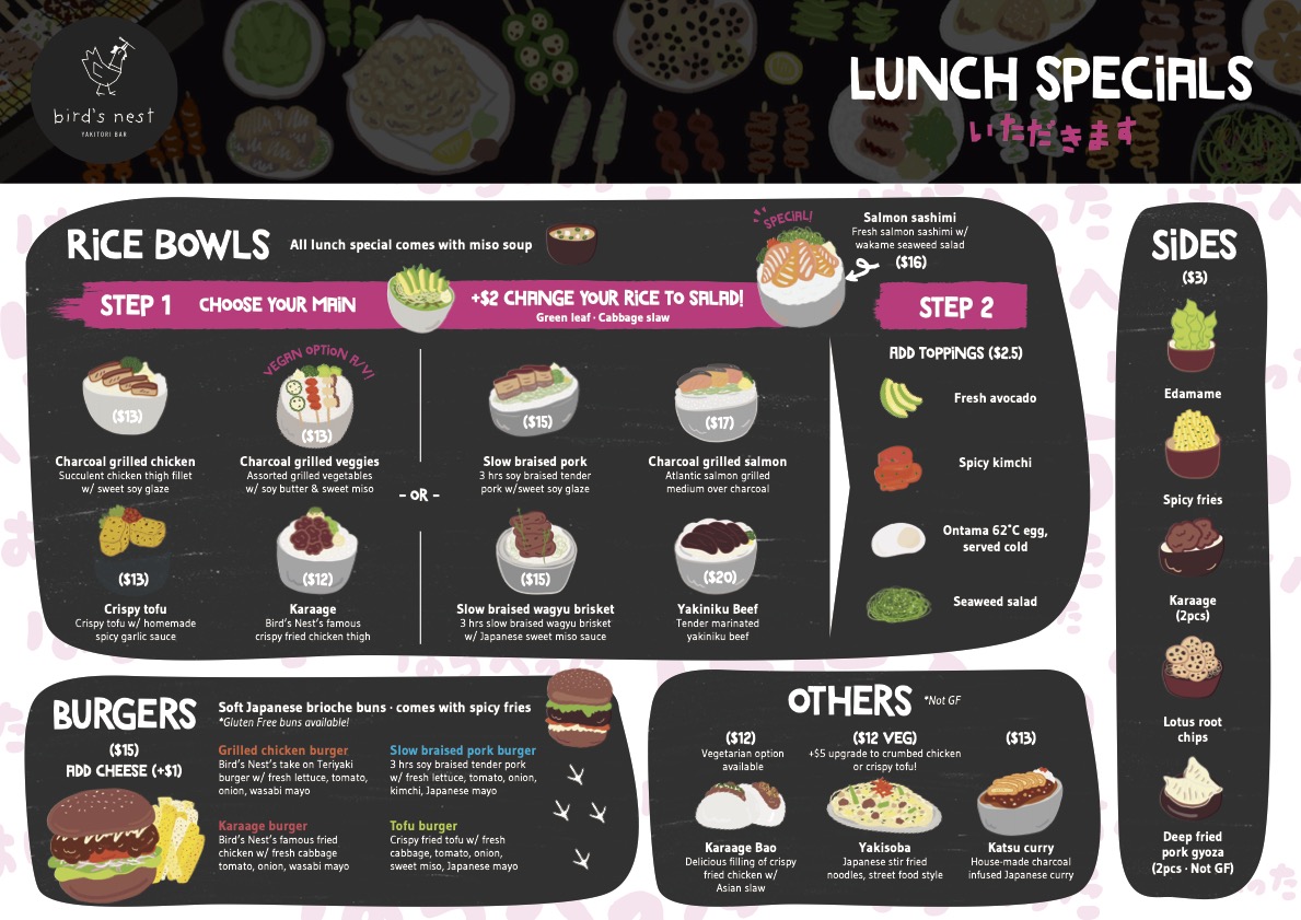 Menu Bird's Nest - Fortitude Valley-3
