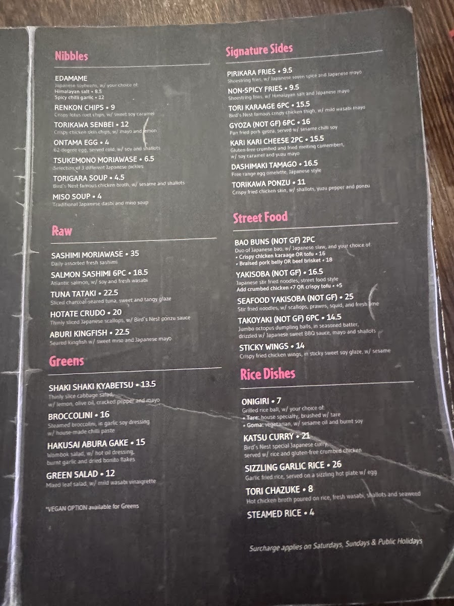 Menu Bird's Nest - Fortitude Valley-4