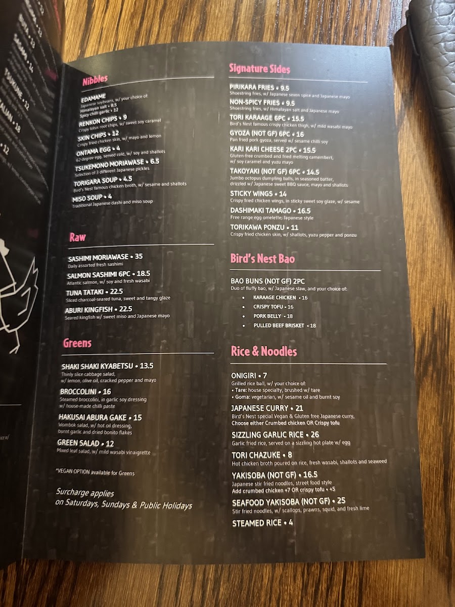 Menu Bird's Nest - Fortitude Valley-5