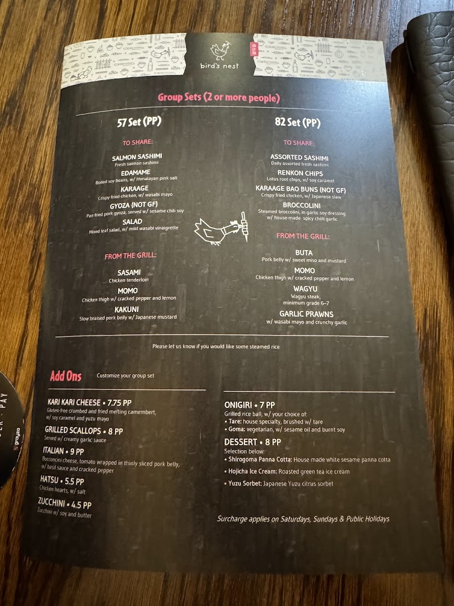 Menu Bird's Nest - Fortitude Valley-6