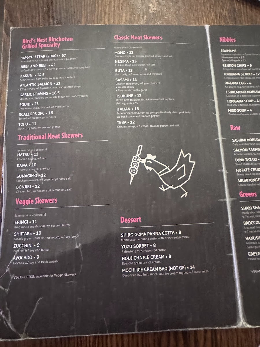 Menu Bird's Nest - Fortitude Valley-8