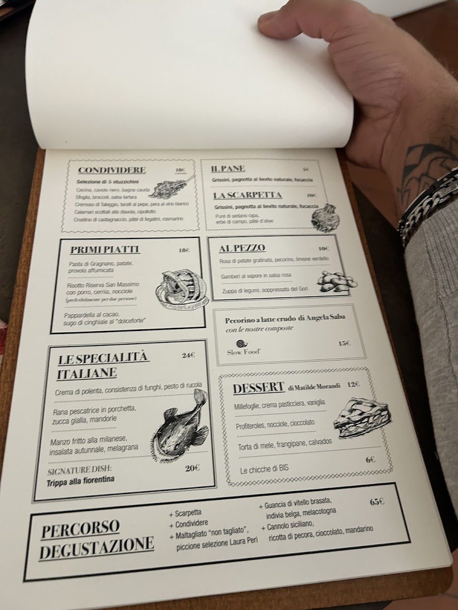 Menu Bis Osteria Italiana Contemporanea-2