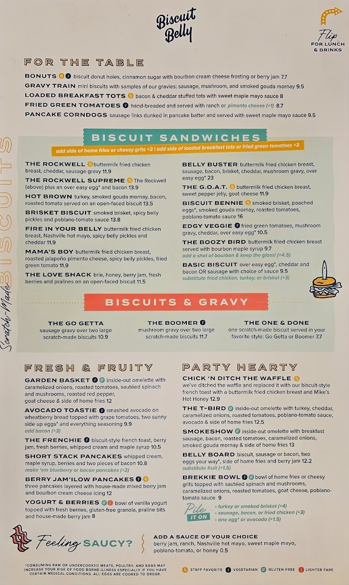 Menu Biscuit Belly - Nulu-4