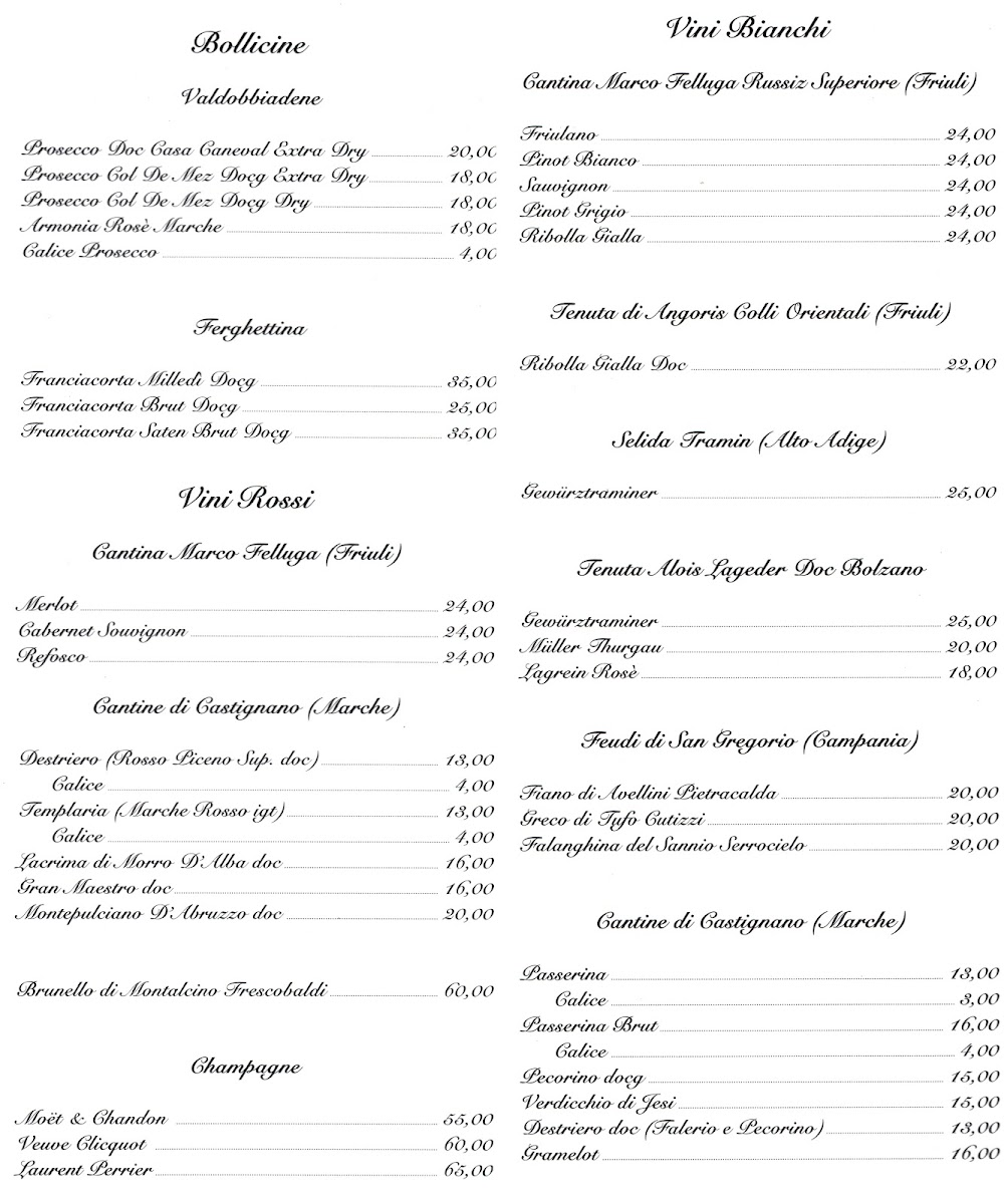 Menu Bistrò Del Mare Da Ciro-9