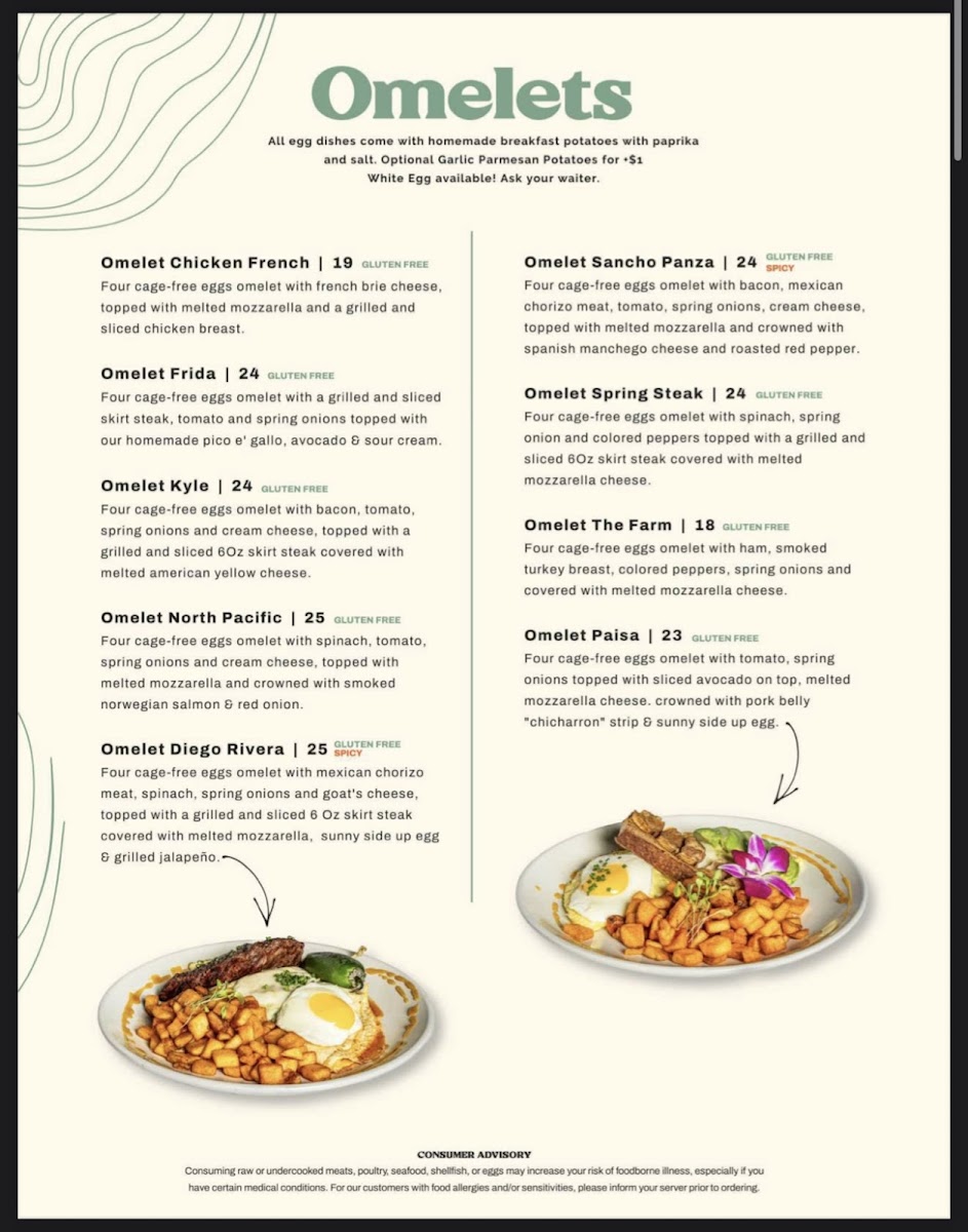Menu Bistrology Breakfast Brunch & Dinner-1