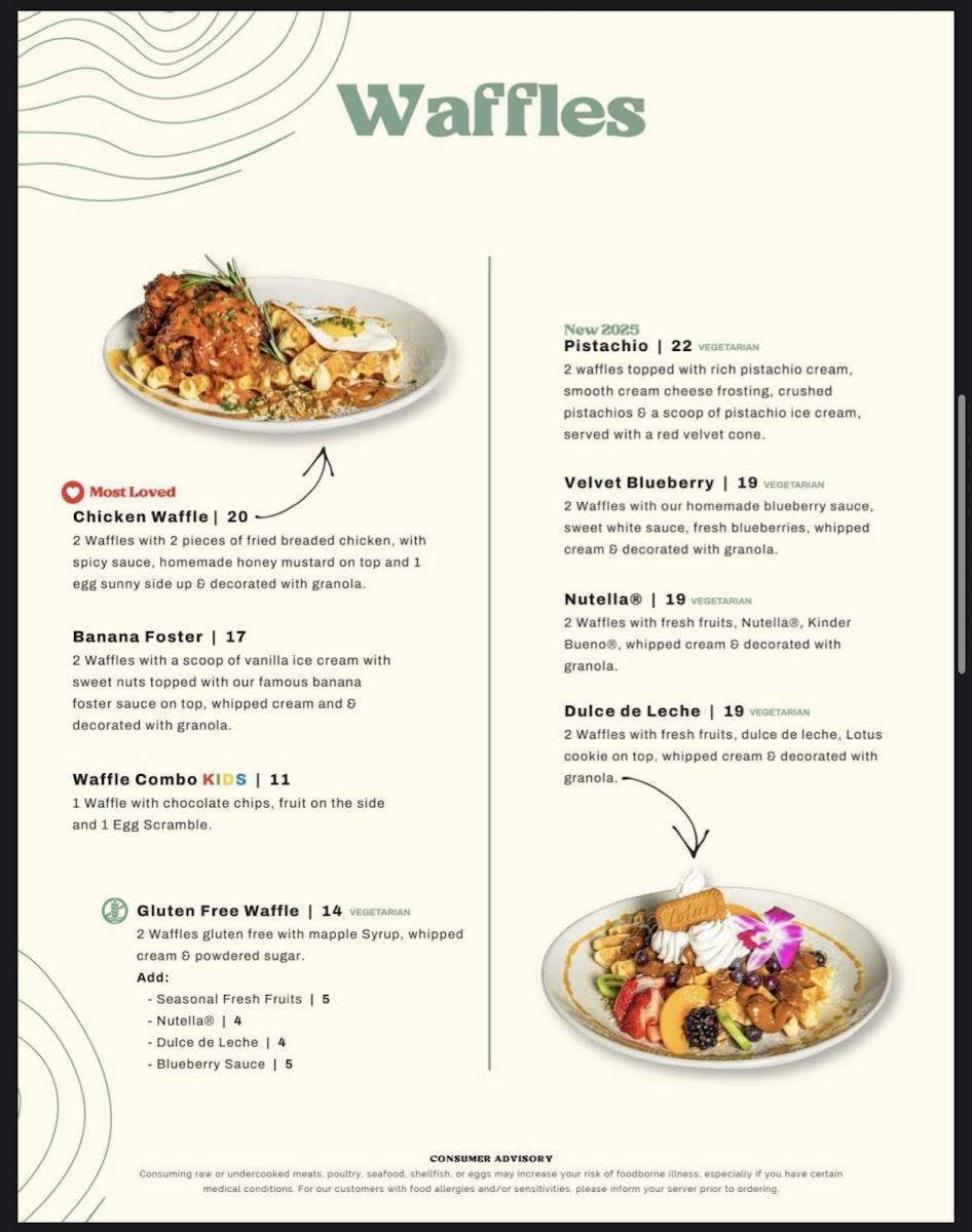 Menu Bistrology Breakfast Brunch & Dinner-2