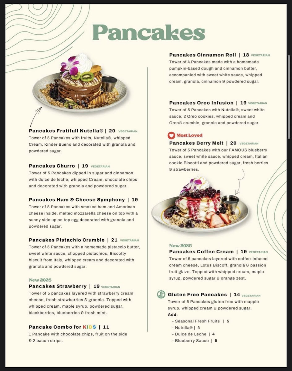 Menu Bistrology Breakfast Brunch & Dinner-3