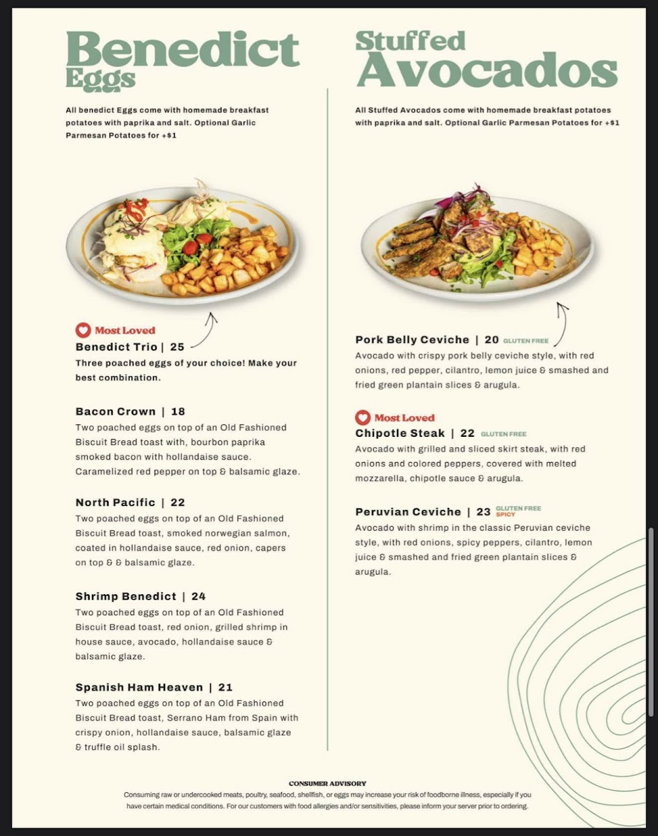 Menu Bistrology Breakfast Brunch & Dinner-5