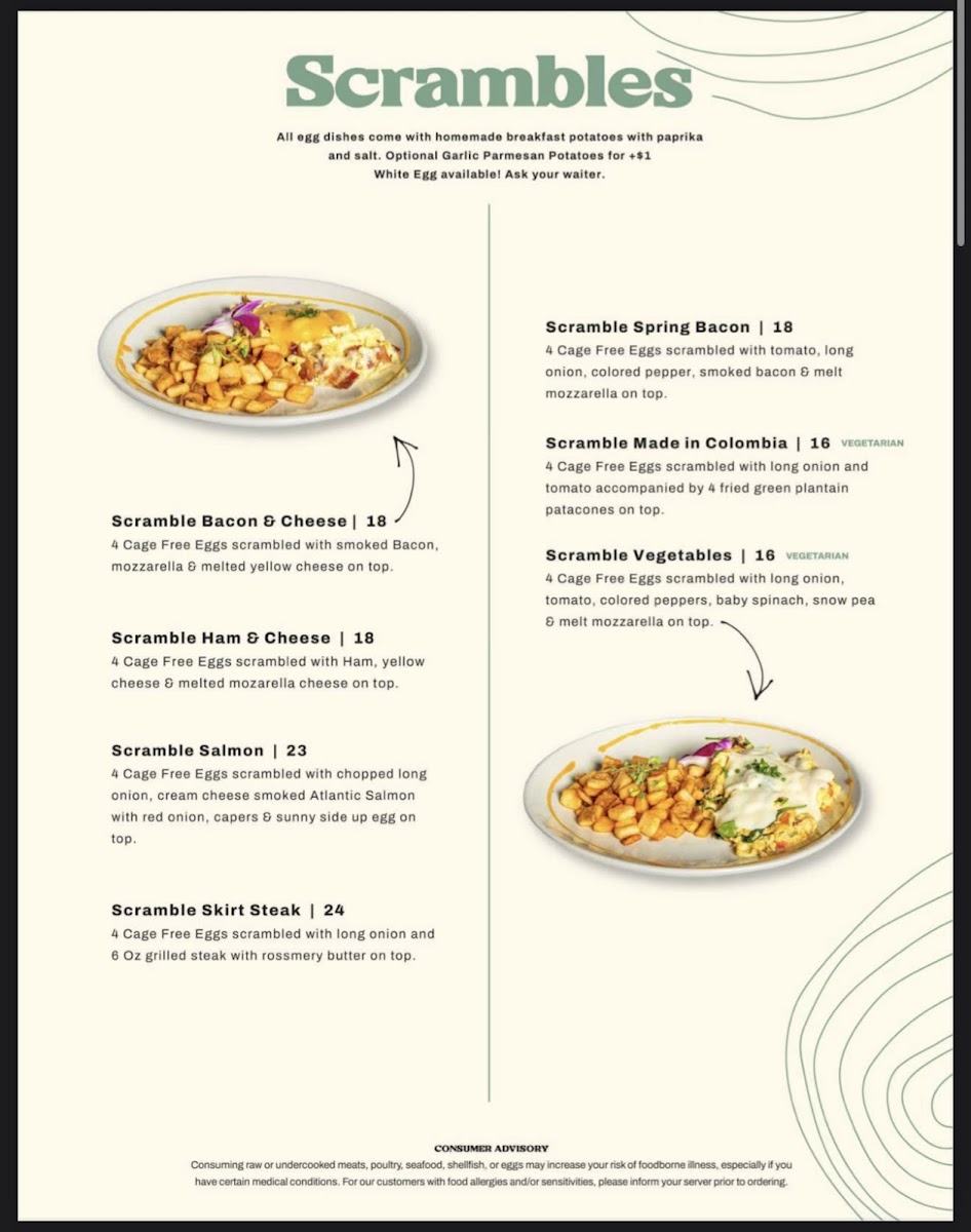Menu Bistrology Breakfast Brunch & Dinner-6