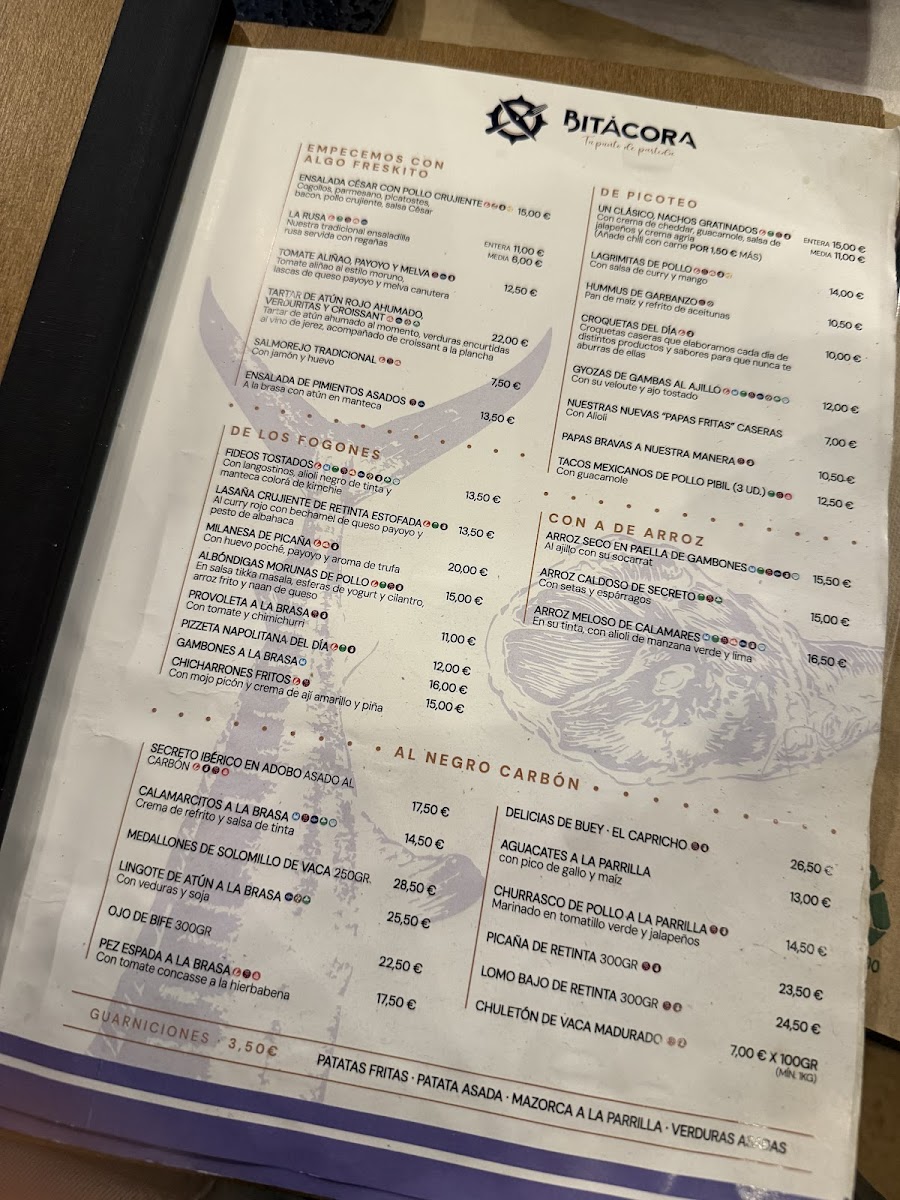 Menu Bitácora Restaurant-1
