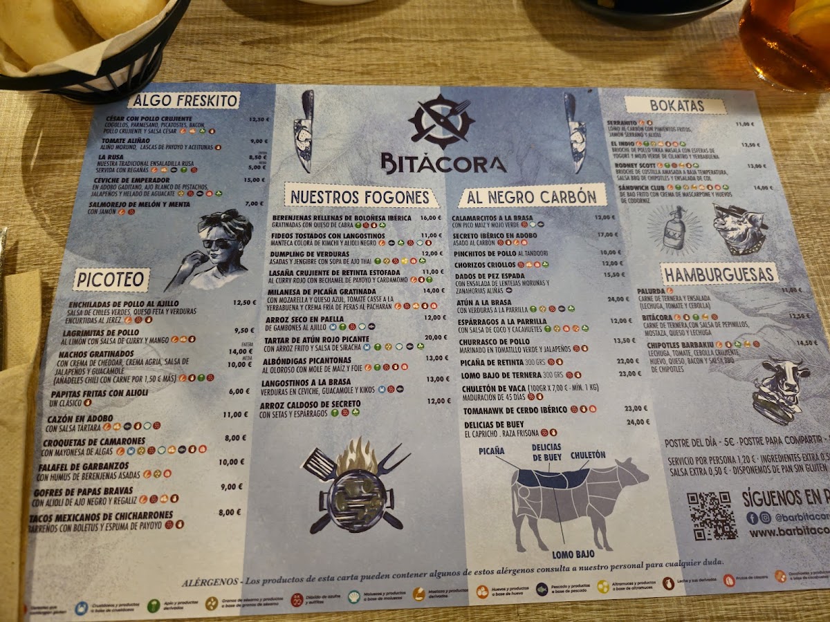 Menu Bitácora Restaurant-3