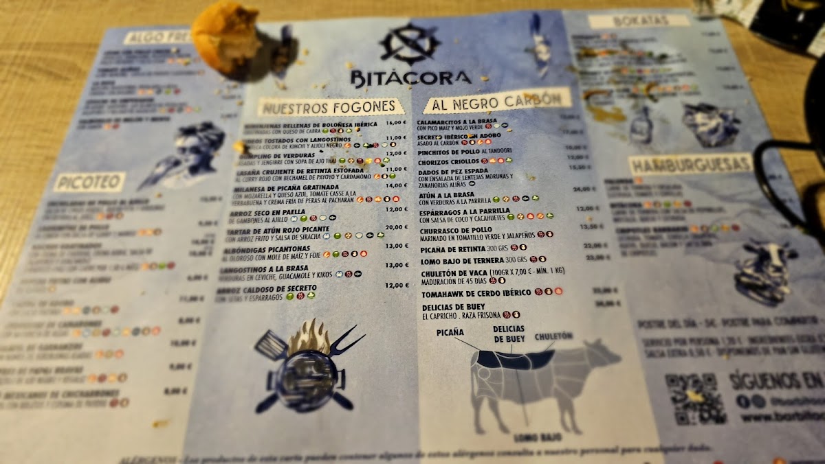 Menu Bitácora Restaurant-8