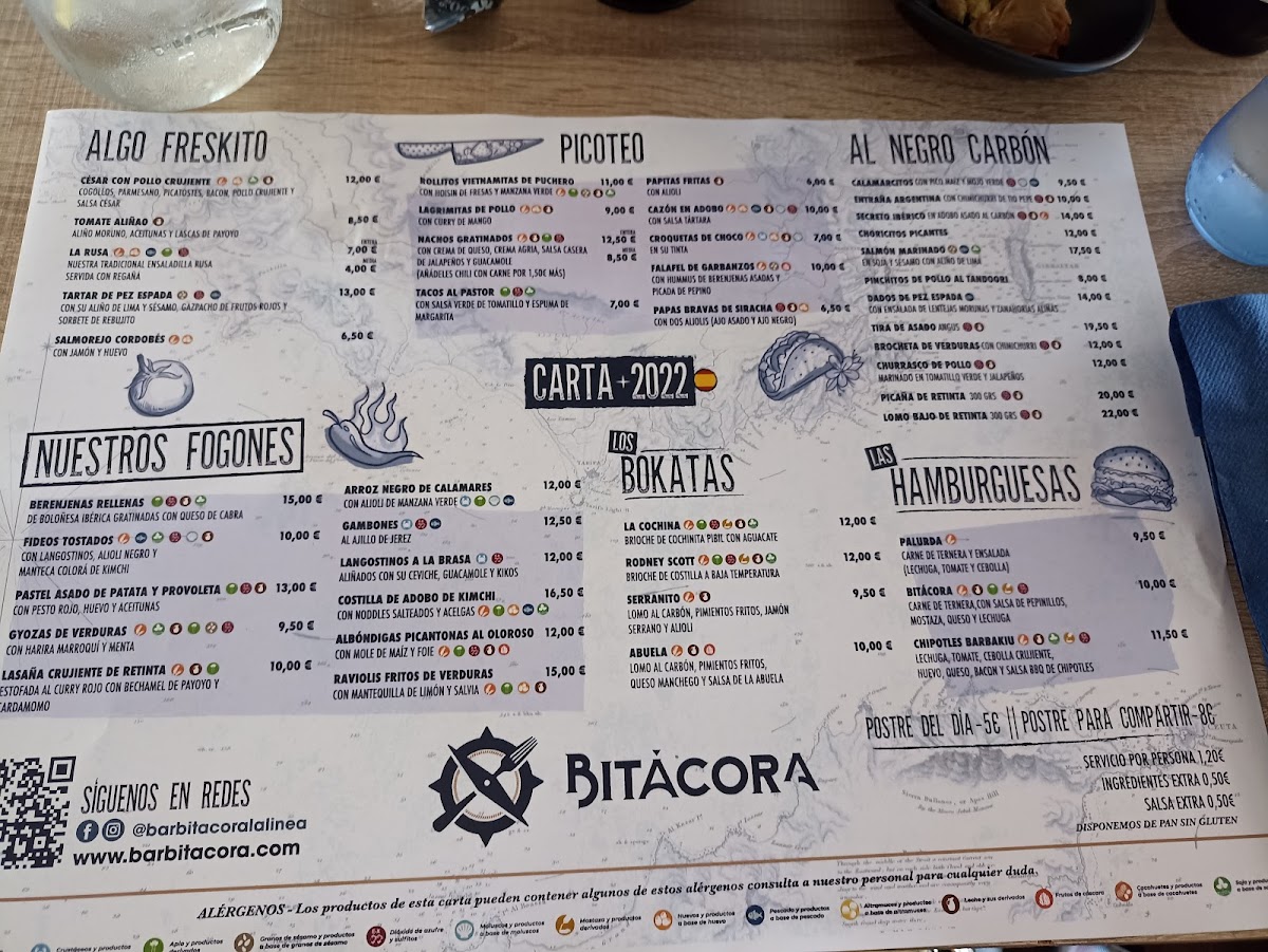 Menu Bitácora Restaurant-9