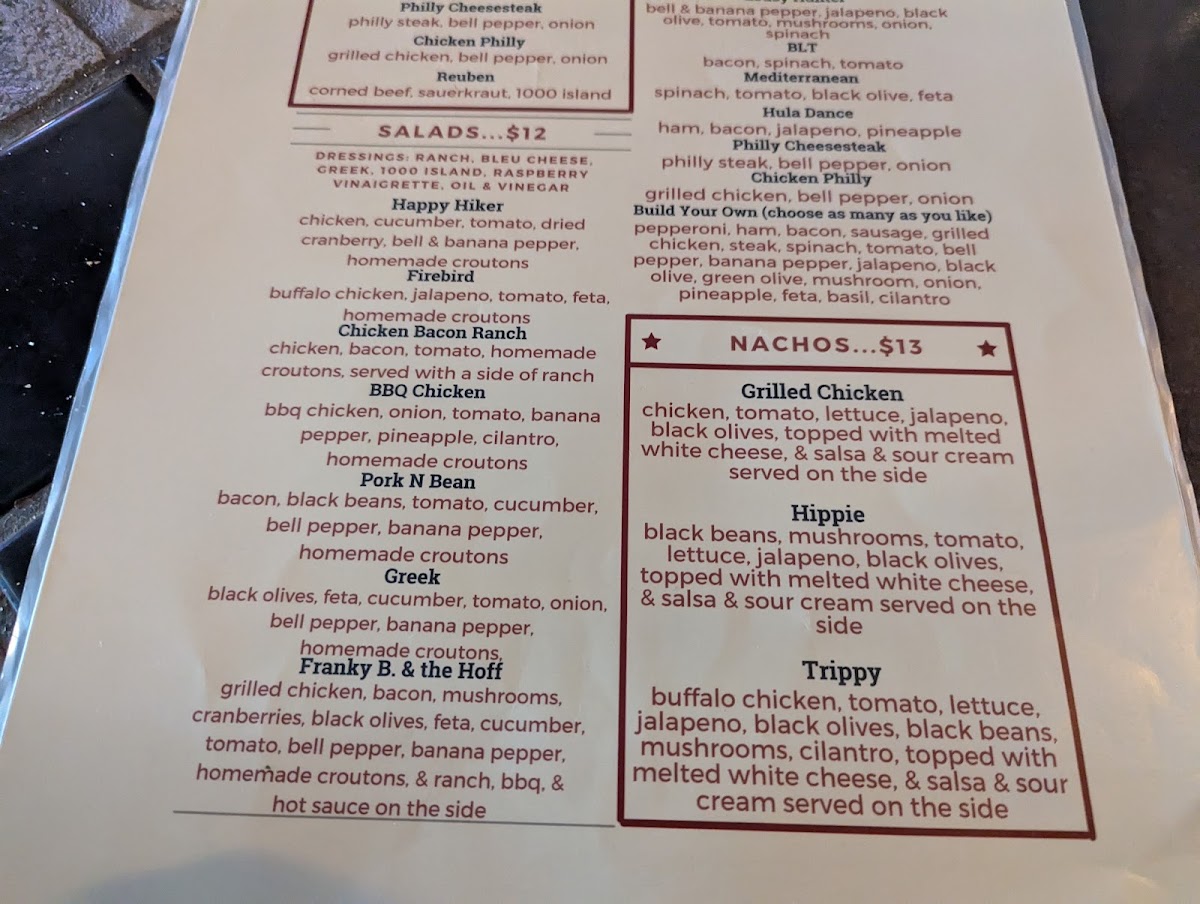 Menu Blackstone Pub & Eatery-1