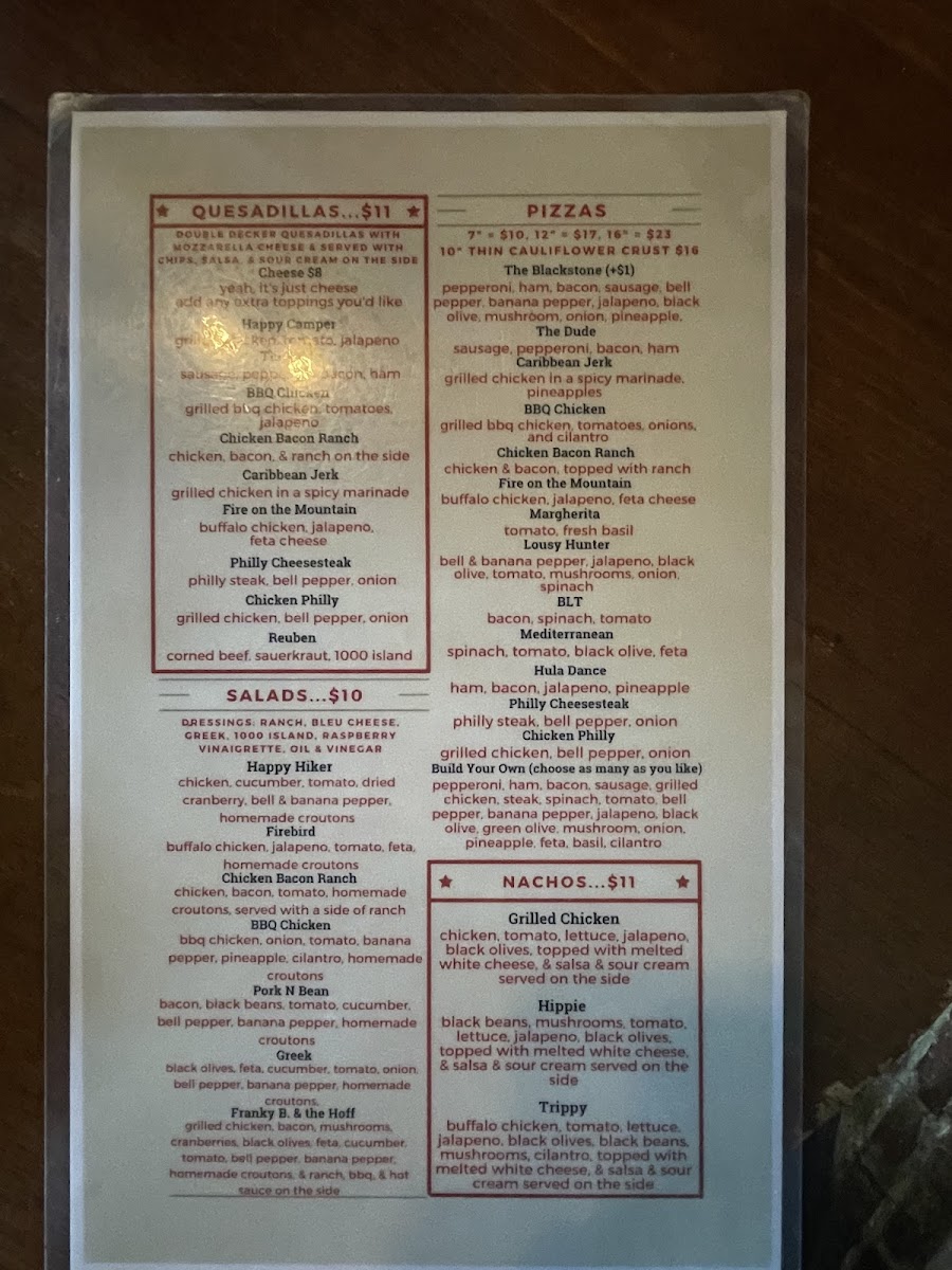 Menu Blackstone Pub & Eatery-7