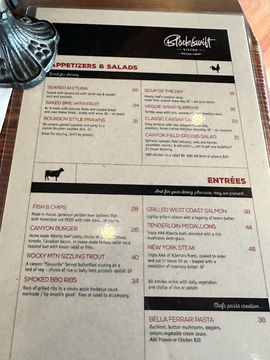 Menu Blackswift Bistro-5