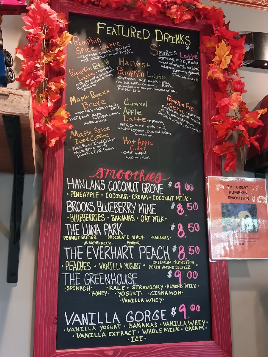 Menu Blackwatch Cafe-2