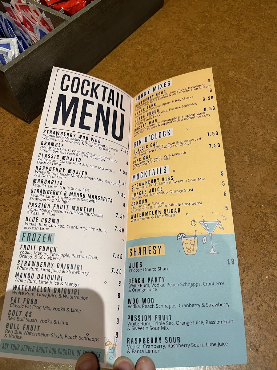Menu Blue Chicago Grill Dundonald-2