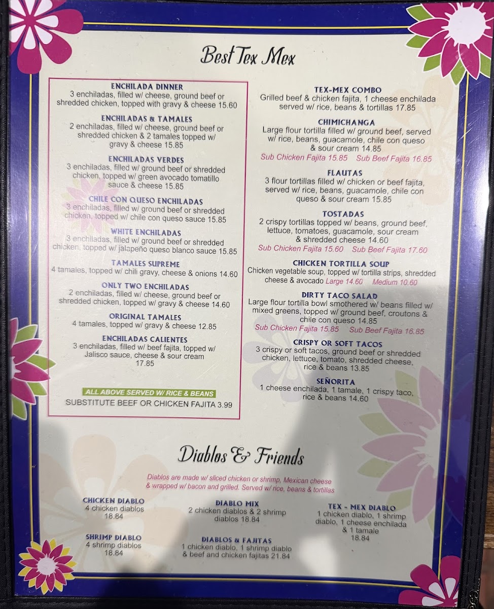 Menu Blue Iguana Taco House-2
