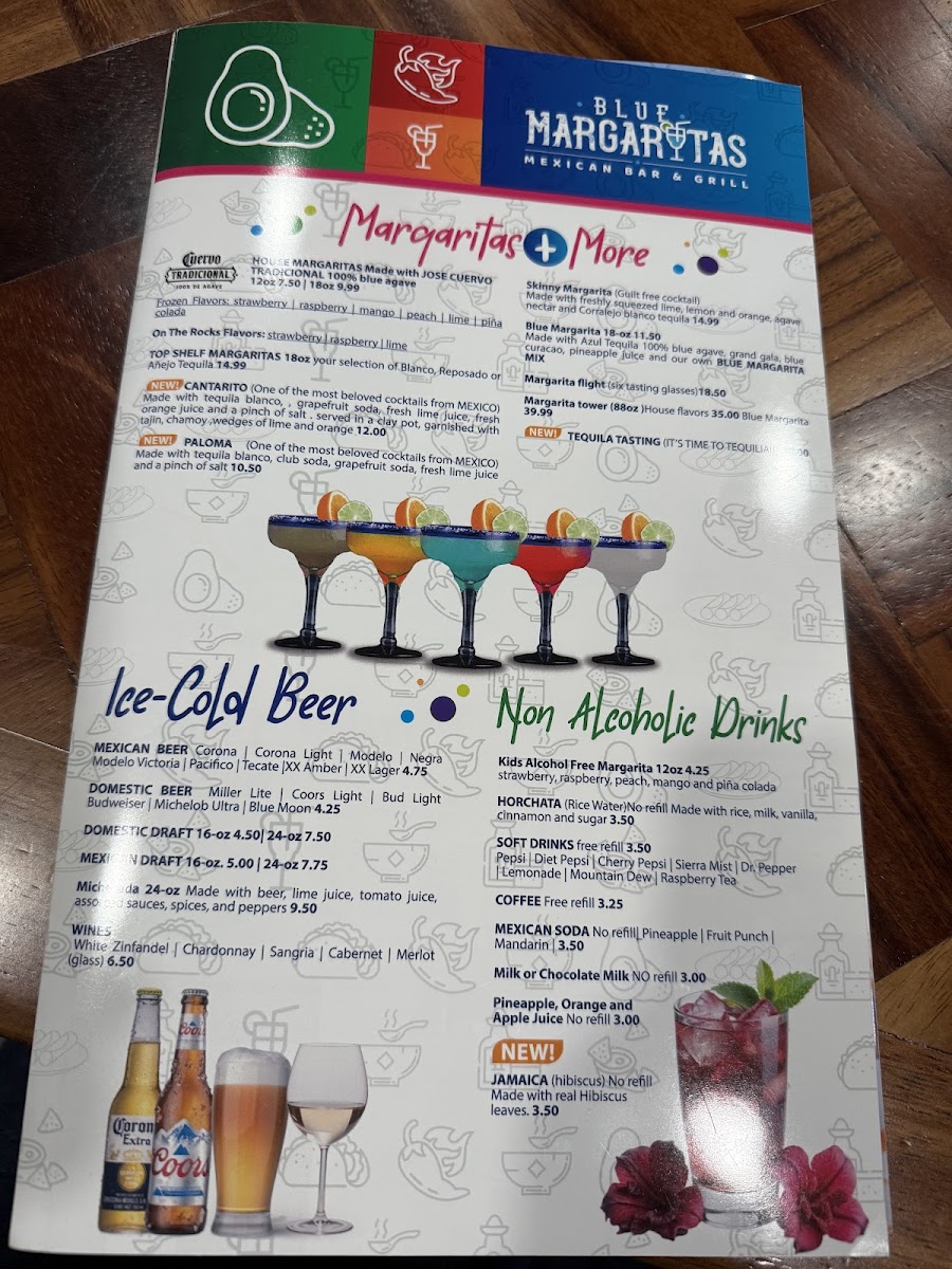 Menu Blue Margaritas-1