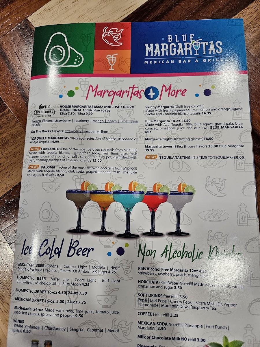 Menu Blue Margaritas-2