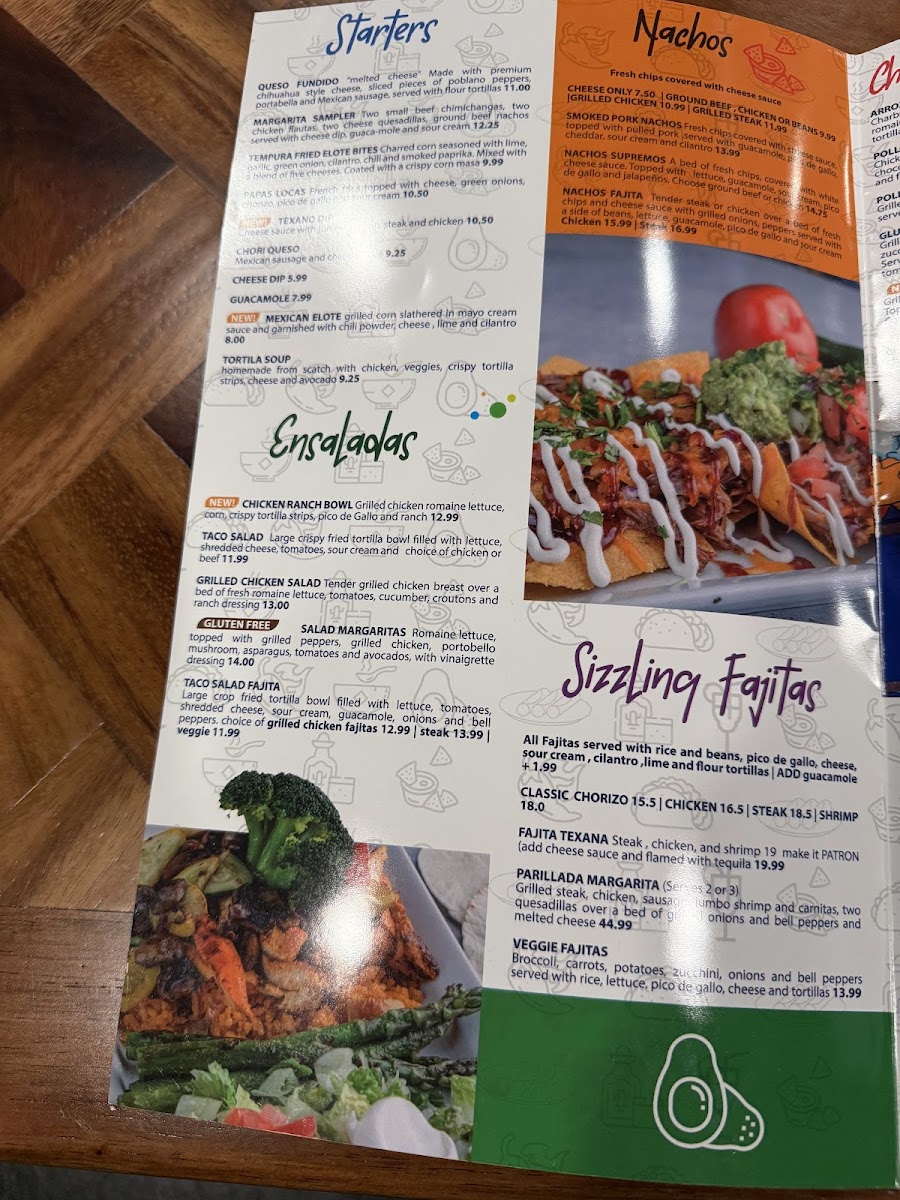 Menu Blue Margaritas-4