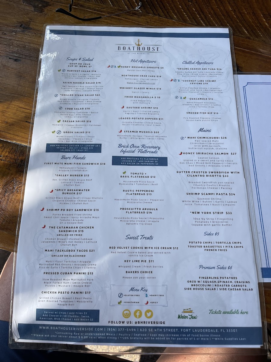 Menu Boathouse At The Riverside-8