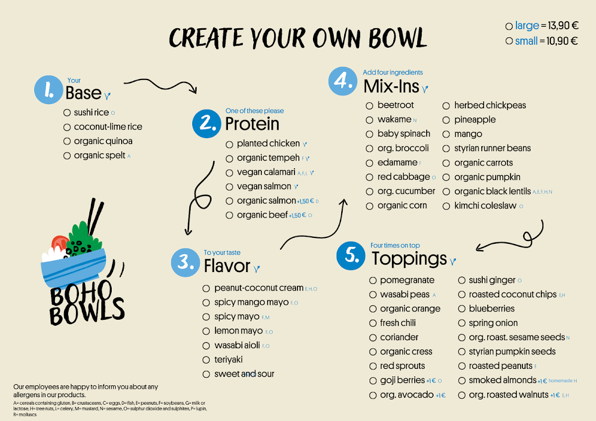 Menu Boho Bowls-3