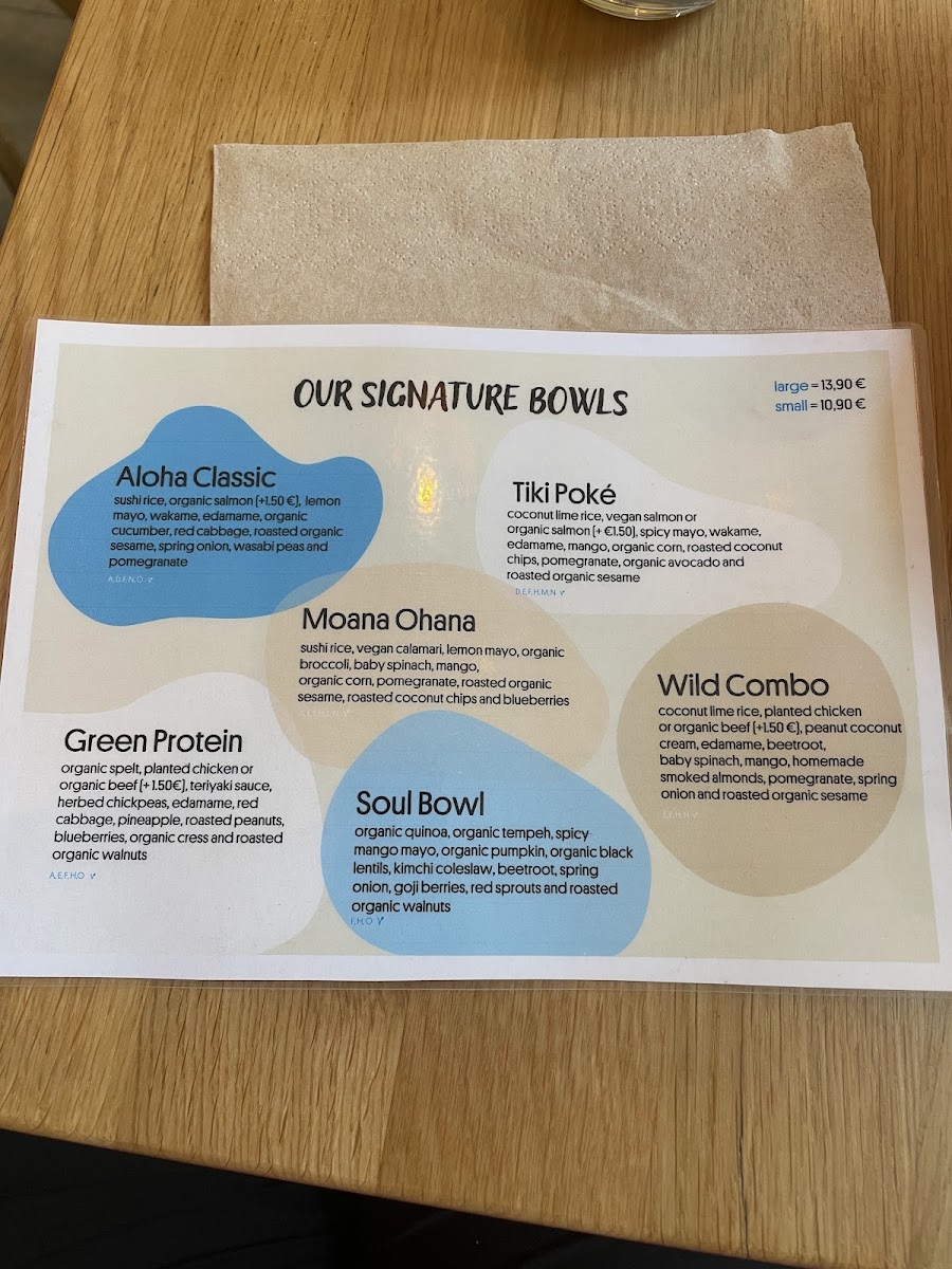 Menu Boho Bowls-8