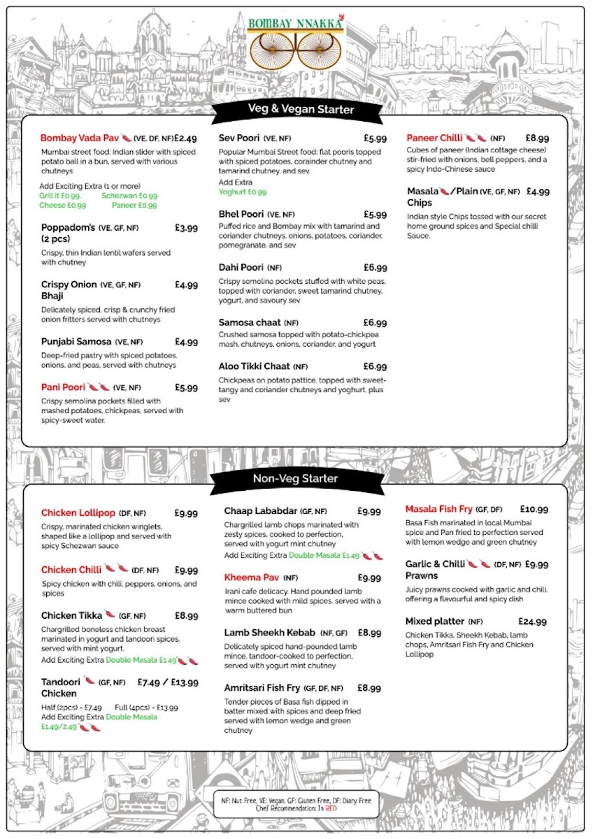 Menu Bombay Nnakka - Best Indian Restaurant-1