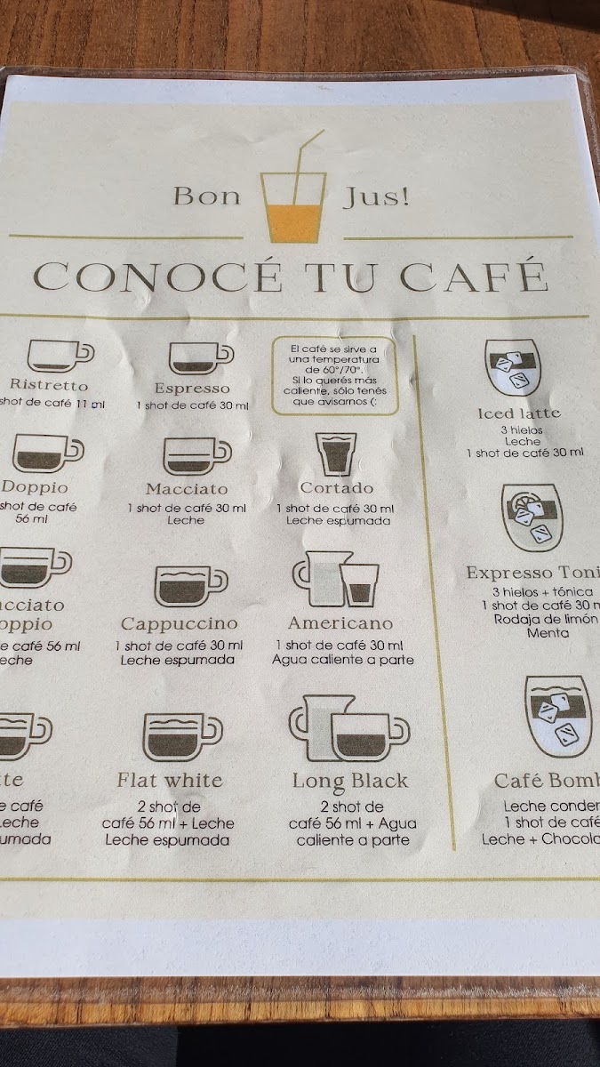 Menu Bon Jus!-5