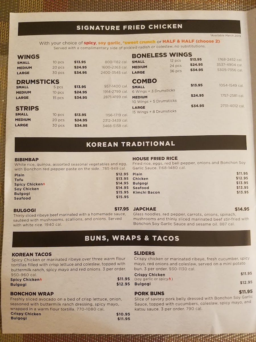 Menu Bonchon Santa Teresa-4