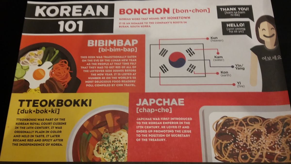 Menu Bonchon Silver Creek-10