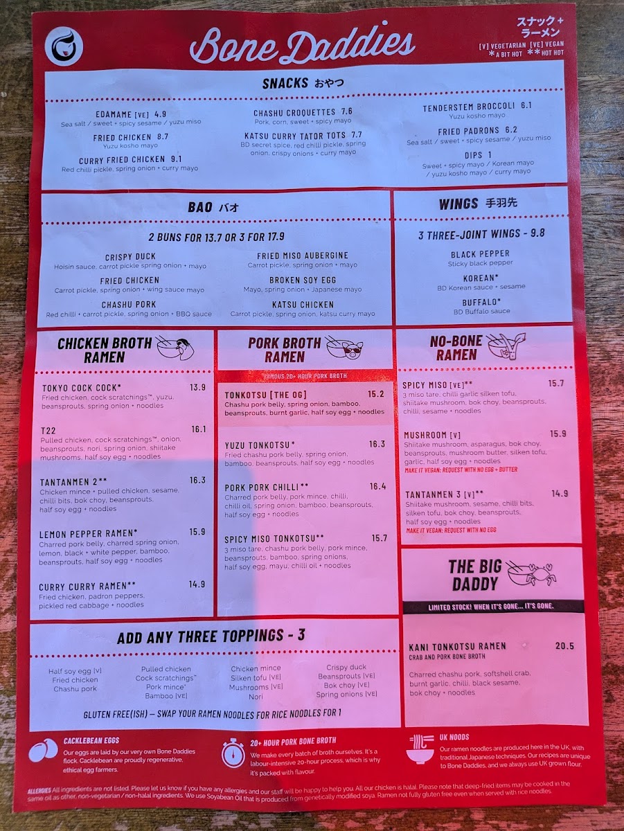 Menu Bone Daddies Soho-1