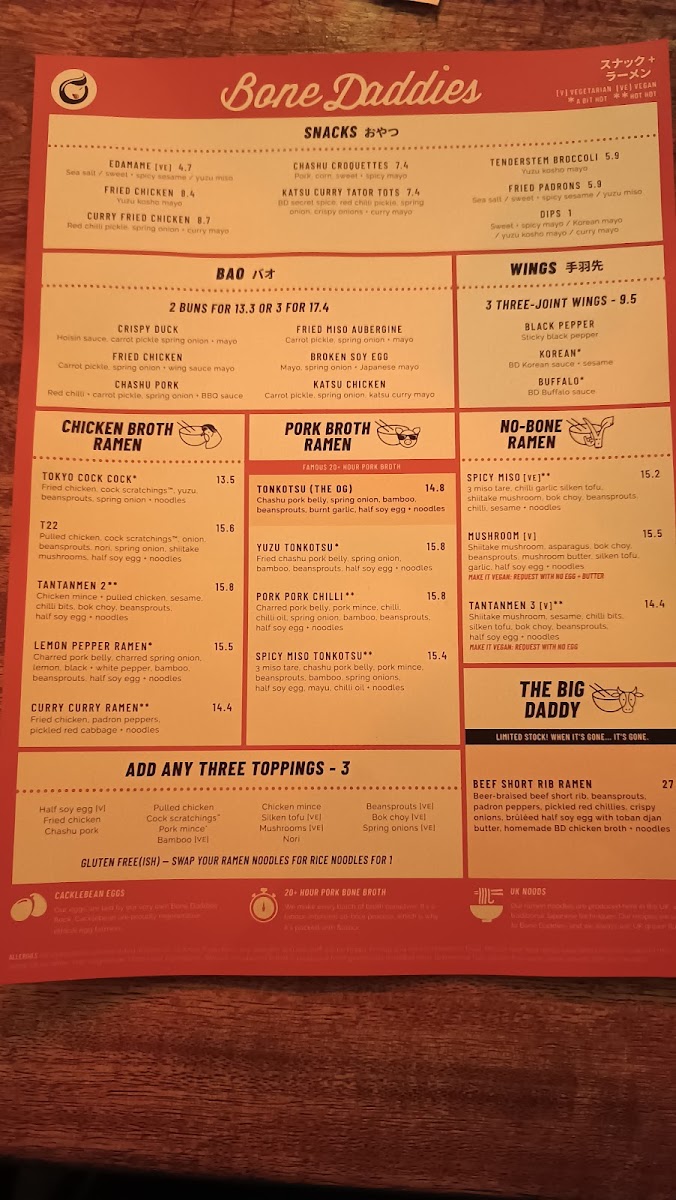 Menu Bone Daddies Soho-10