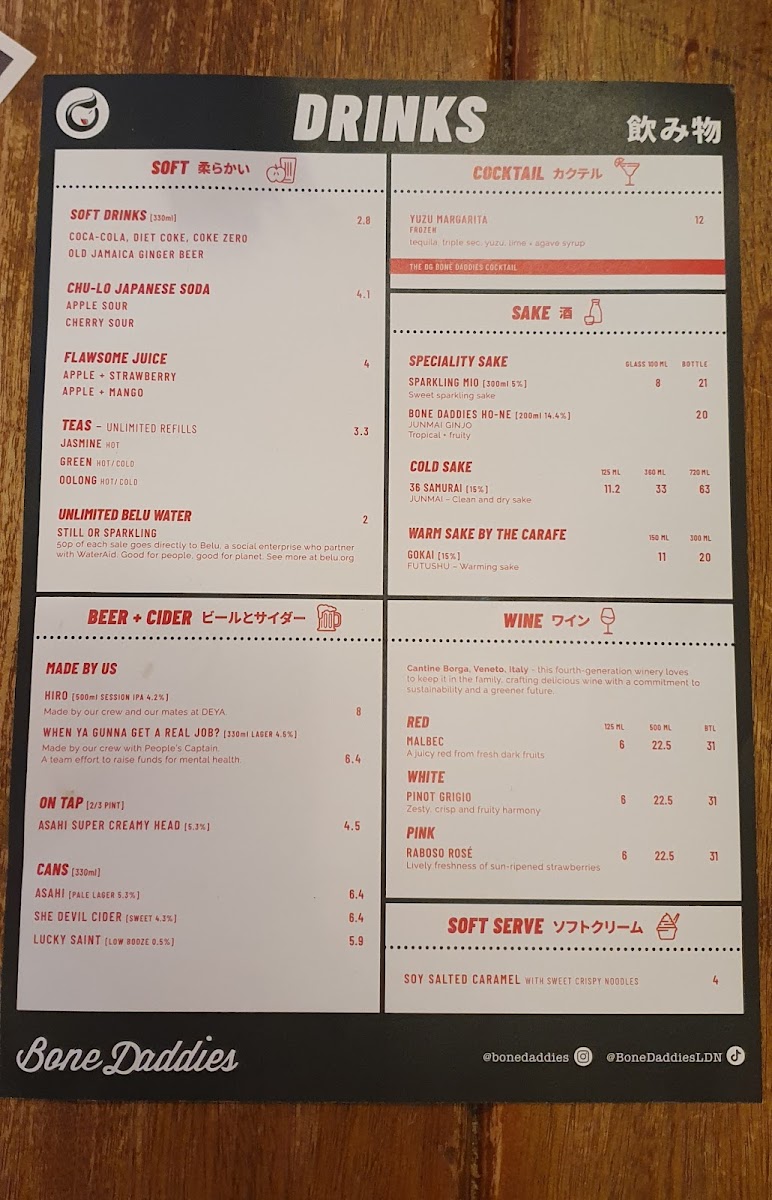 Menu Bone Daddies Soho-2