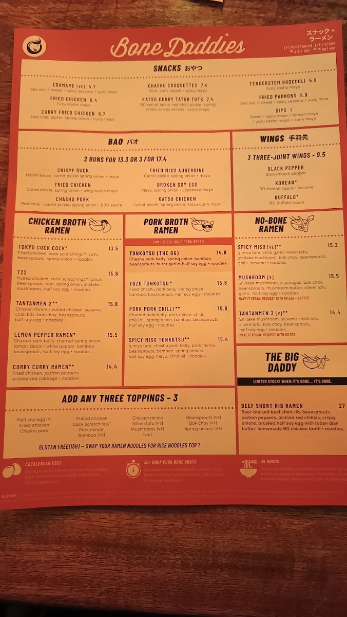 Menu Bone Daddies Soho-3