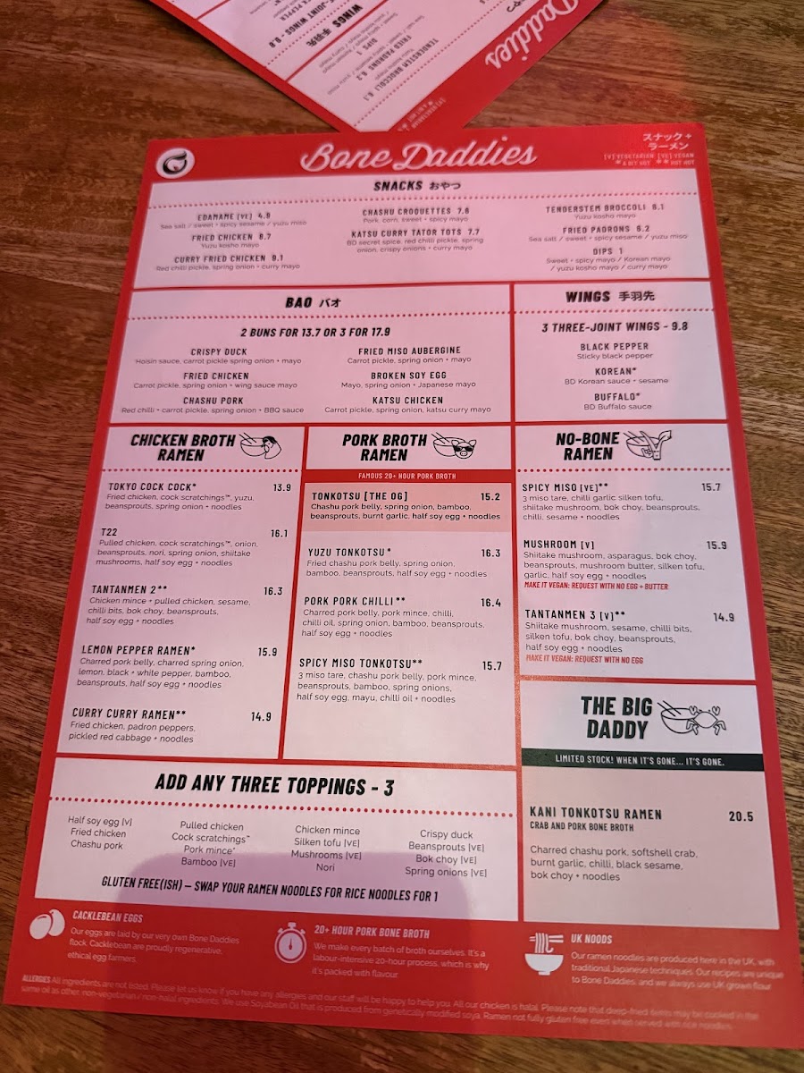 Menu Bone Daddies Soho-7