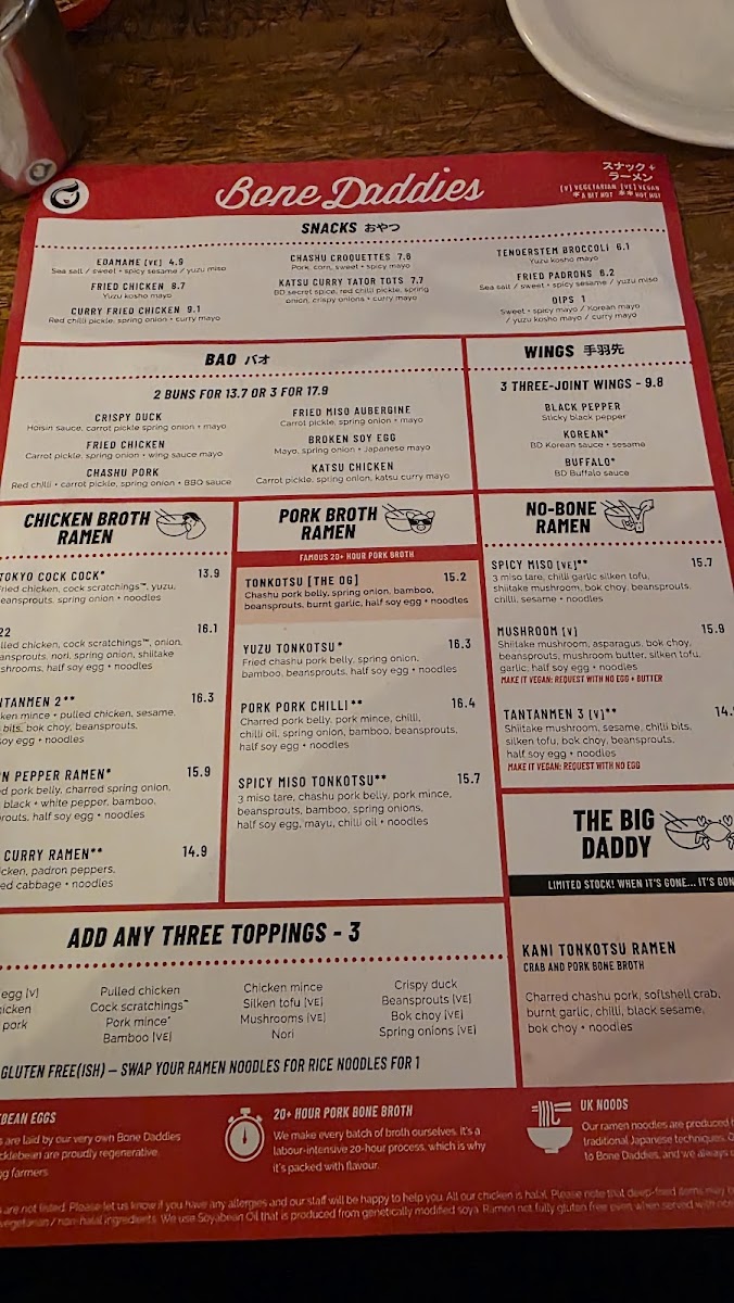 Menu Bone Daddies Soho-9
