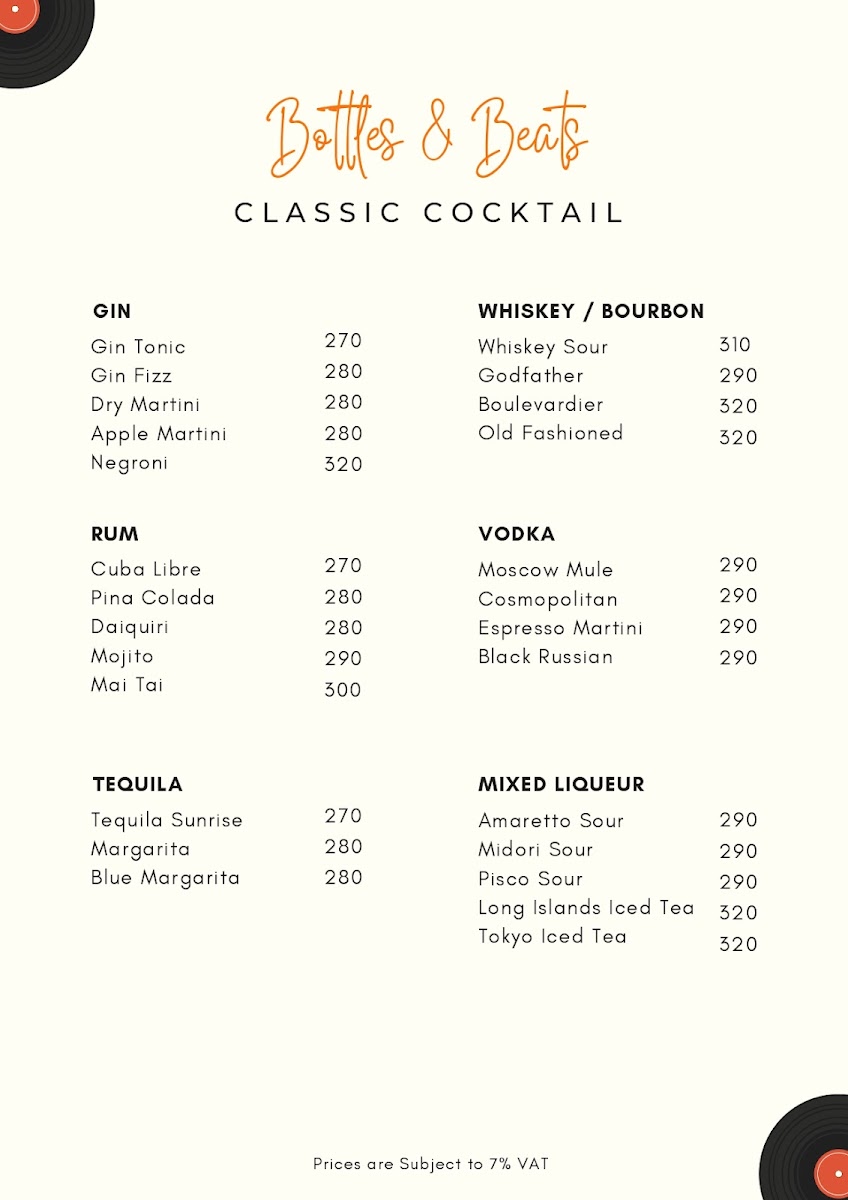 Menu Bottles And Beats Wine Bistro-10