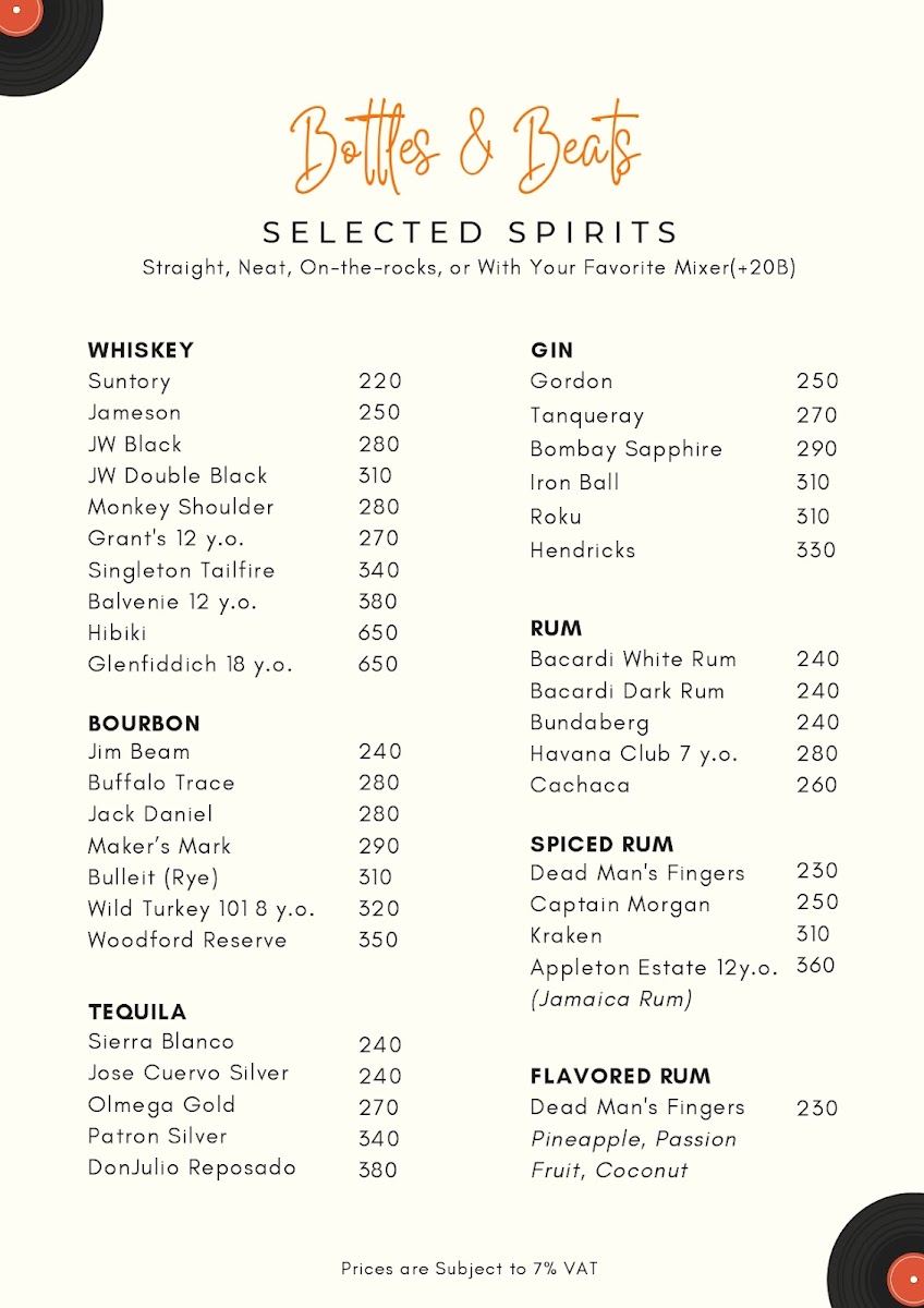 Menu Bottles And Beats Wine Bistro-8