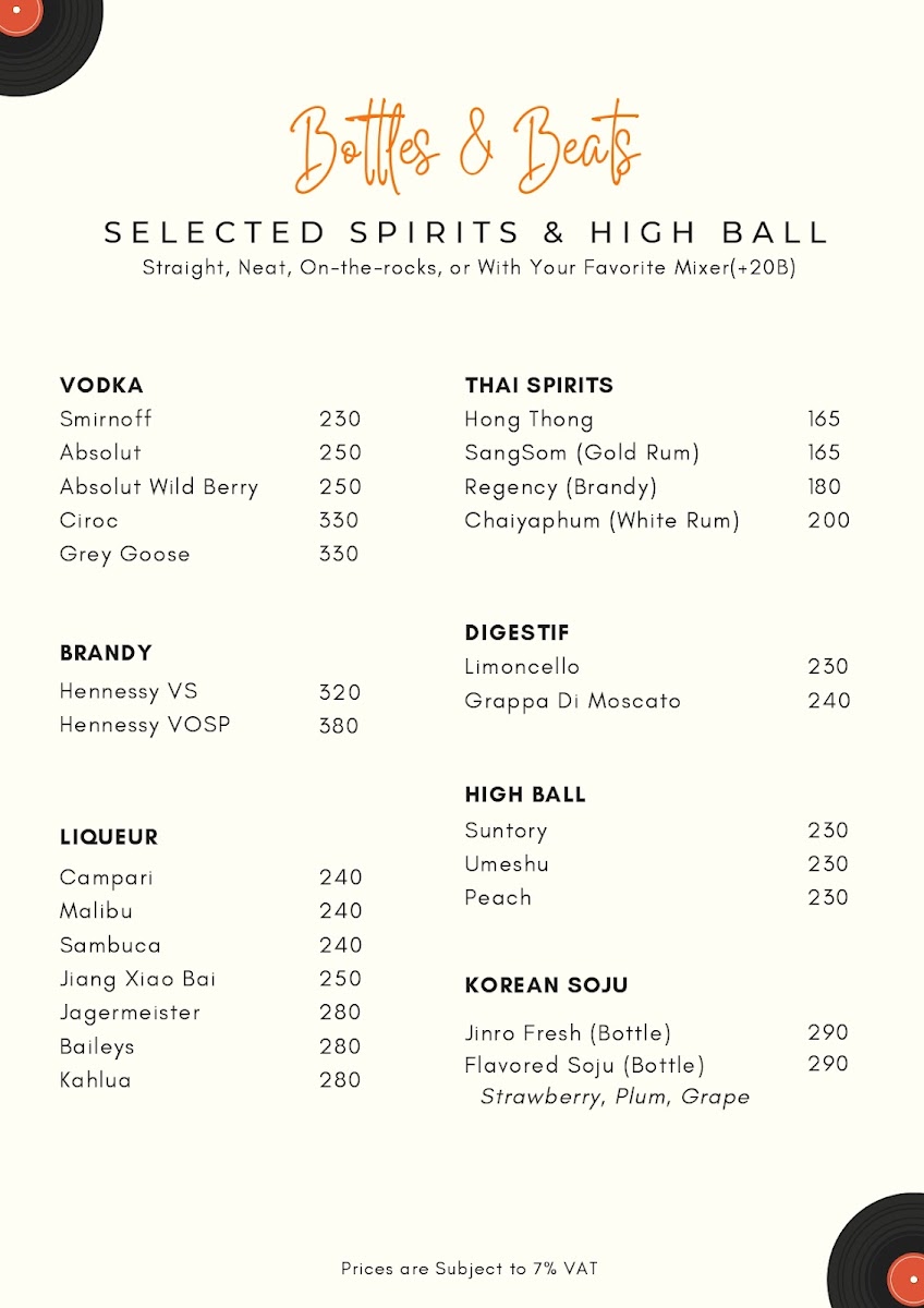 Menu Bottles And Beats Wine Bistro-9