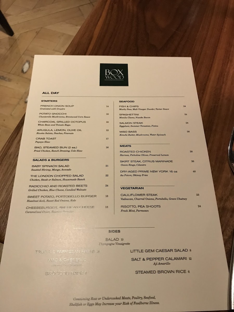 Menu Boxwood Restaurant & Bar-1