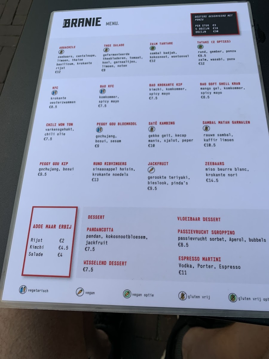 Menu Branie-7