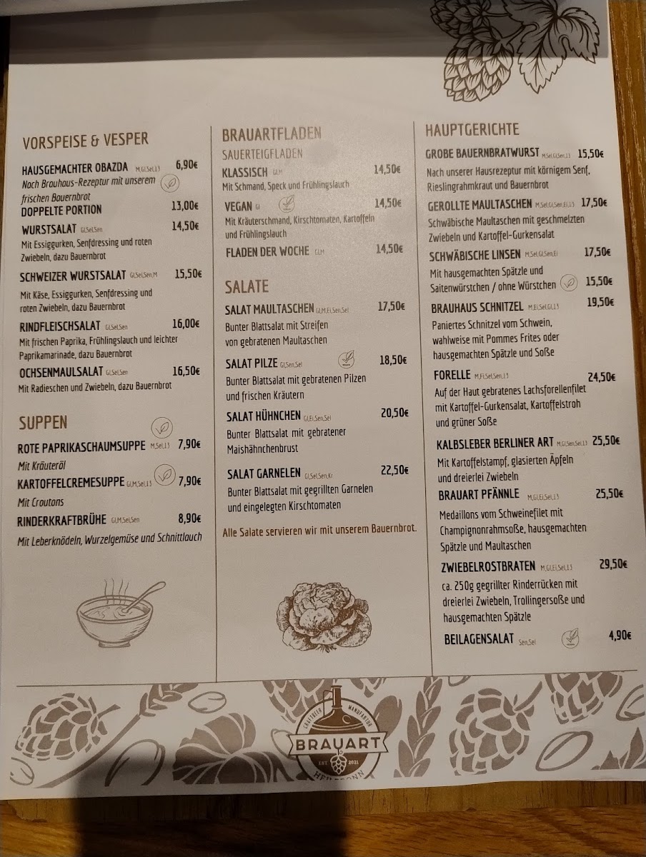 Menu Brauart Im Parkhotel Heilbronn-1